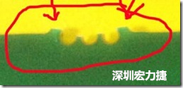 郵票孔設(shè)計不佳，分板后產(chǎn)生突出點毛邊超出了成型線，需人工后處理磨平，不但浪費人力也浪費工時，增加成本