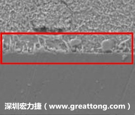 電子制造，深圳宏力捷(www.termoinduzione.com)問題板切片