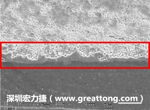 電子制造，深圳宏力捷(www.termoinduzione.com)問題板切片