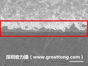 電子制造，深圳宏力捷(www.termoinduzione.com)良品板切片