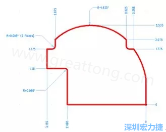 由于電路板中存在弧度和半徑，因此即使電路板外形并不復(fù)雜，重建時間也可能比預(yù)期時間要長