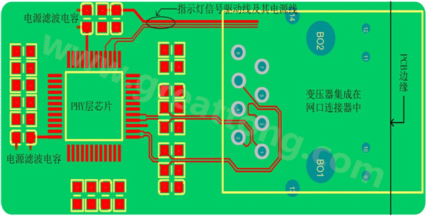 一體化連接器的網(wǎng)口PCB設(shè)計布局、布線參考圖-深圳宏力捷