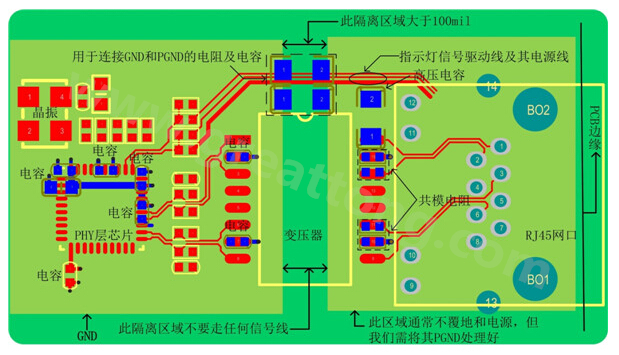 以太網(wǎng)電路的布局、布線需注意的要點