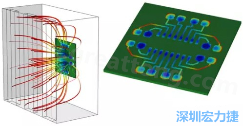 當(dāng)PCB板用于電子器件時(shí)，這種厚度變化可能是性能問題，甚至在最壞的情況下，引發(fā)器件故障的根源所在-深圳宏力捷