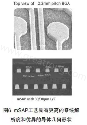 目前PCB產(chǎn)品的線路越來(lái)越細(xì)，介質(zhì)層厚度不斷減小，因此需要選擇一種合適的制作PCB工藝-深圳宏力捷
