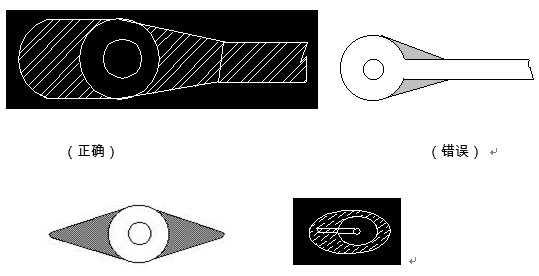 對于插件式的元器件，為避免焊接時出現(xiàn)銅箔斷現(xiàn)象，且單面的連接盤應(yīng)用銅箔完全包覆；而雙面板最小要求應(yīng)補(bǔ)淚滴；