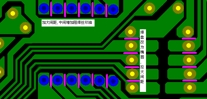 加大焊點(diǎn)間距，中間增加阻焊油。嚴(yán)格控制助焊劑質(zhì)量。