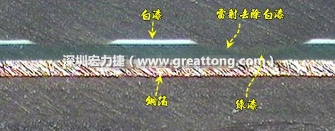 雷射雕刻最主要是去除電路板上的防焊綠漆或是絲印白漆并形成燒焦痕跡，所以在使用雷射雕刻的時候必須特別留意其能量不可以傷到防焊綠漆或是絲印白漆下面的銅箔，最好連銅箔都不要露出來