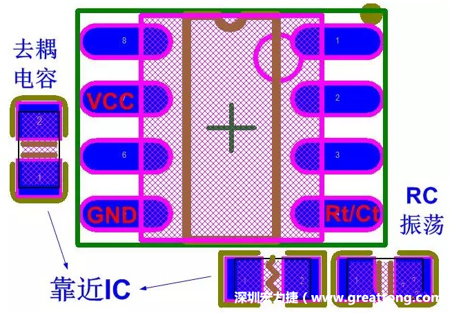 盡量減少和縮短各元器件之間的引線和連接；振蕩電路，濾波去耦電容要緊靠近IC，地線要短
