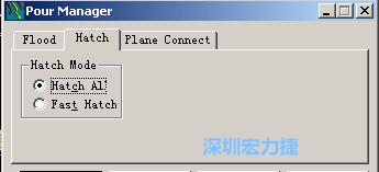點(diǎn)擊工具欄File→Tools→Pour Manager調(diào)出下圖的覆銅菜單選擇Hatch，Hatch Mode則選Hatch All，按Start進(jìn)行覆銅