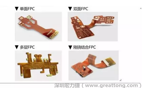 采用FPC 柔性板可大大縮小電子產(chǎn)品的體積，可滿足電子產(chǎn)品向高密度、小型化、高可靠方向發(fā)展的需求，因此近年來幾乎所有高科技電子產(chǎn)品都大量采用FPC產(chǎn)品，如智能手機(jī)，平板電腦，可穿戴設(shè)備，智能汽車，醫(yī)療監(jiān)護(hù)設(shè)備，液晶顯示，VR/AR等。