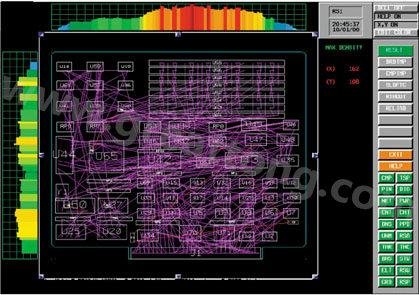 目前PCB上元件密度很高，為保證系統(tǒng)能正常工作需要進行熱量分析