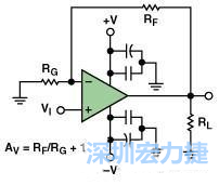 圖3. 典型的運算放大器電路，(a)原設計圖 
