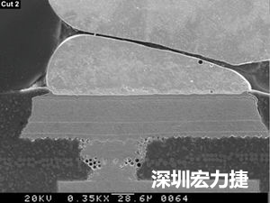 圖6：這種扇出方法避免使用高階技術(shù)，而且不會影響訊號完整性。BGA接腳分成內(nèi)部接腳和外部接腳兩部份。