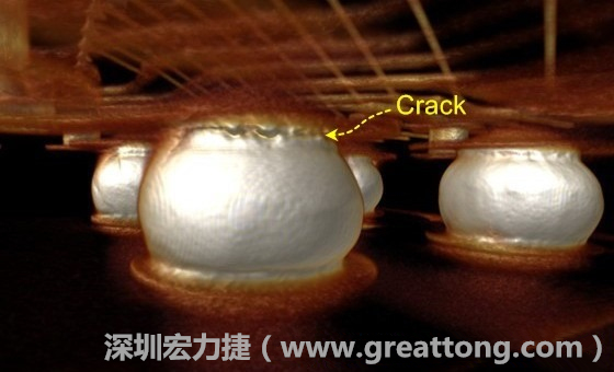 下圖為其他案例有錫球破裂(Crack)使用CT掃描后所呈現(xiàn)出來(lái)的樣貌。 
