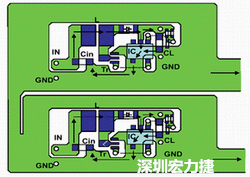 圖1：基于基本設(shè)計原則的布線模式。