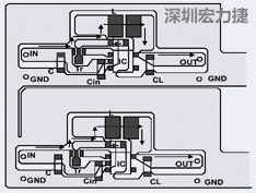 圖2：升壓電路的PCB設(shè)計示例。