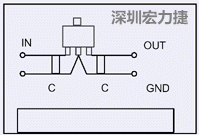 圖3：降壓電路的PCB設(shè)計示例。