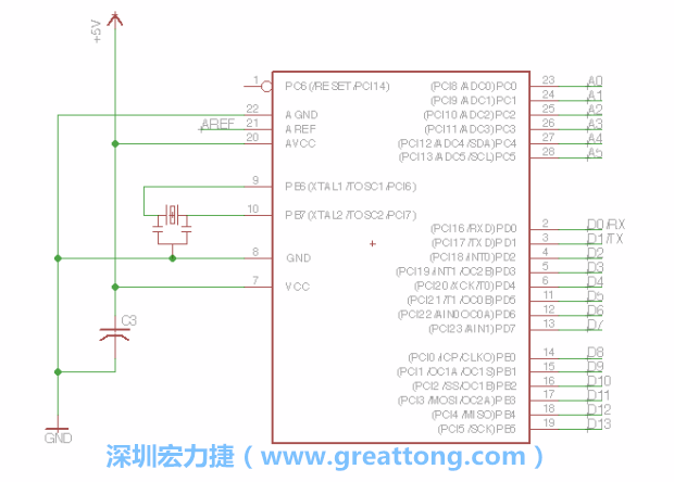 EAGLE的群組移動功能并沒有像現(xiàn)在大部分的繪圖軟件那樣方便，如果你需要一次移動很多個元件，你需要先使用「變焦（Zoom）」工具來調(diào)整畫面大小，使用「群組（Group）」工具用Ctrl鍵+滑鼠左鍵點擊或框取你想要移動的元件，使用移動（Move）工具在你選擇的元件上按右鍵，在跳出的選項清單中選取移動群組（Move Group）即可。