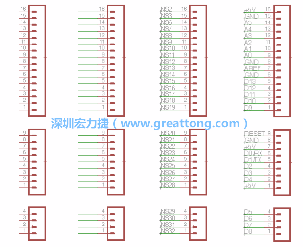 3.5.    你會發(fā)現(xiàn)EAGLE會給每條信號線都內(nèi)建一個標簽，例如：N$2?，F(xiàn)在請使用「命名（Name）」工具來為這些信號線重新命名，并使它們符合ATmega的針腳名稱。