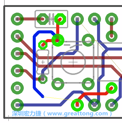最后，你會在板的背面新增一個接地面（ground plane），如圖7.2所示。