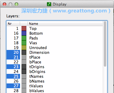 為了一窺絲印層的樣貌，你需要在「圖層選單（Layers menu）」中取消除了上述四個圖層以外的所有圖層，并另外多選一個「tOrigins」圖層，這樣你就可以開始在這個部份進(jìn)行操作了。