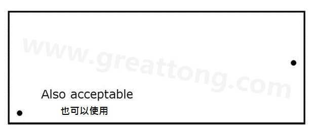 印刷電路板設(shè)計(jì)：為什么反光點(diǎn)很重要？