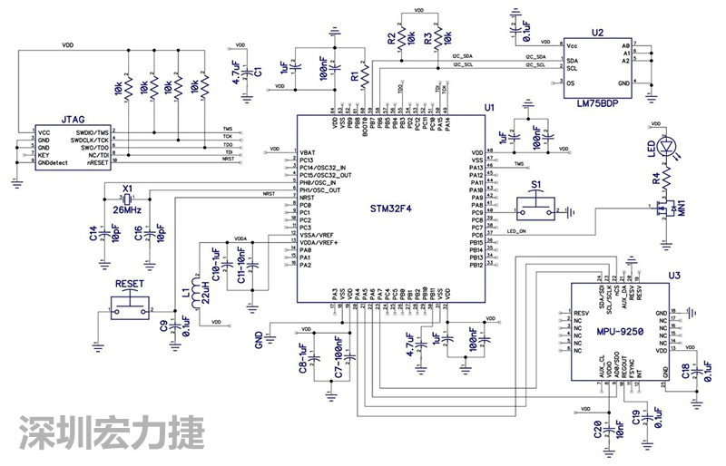 圖 1. STM32F4微控制器的電路圖。