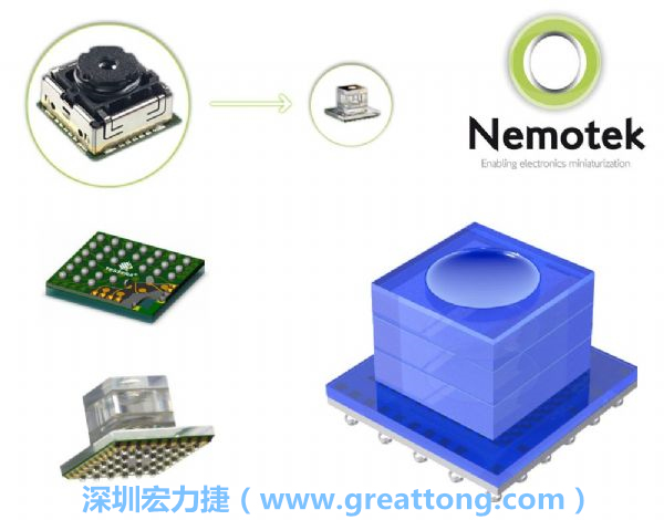 Nemotek利用WLP制作image sensor模組，搭配光學(xué)透鏡設(shè)計(jì)，可讓image sensor模組的占位面積大幅縮小，生產(chǎn)可用自動(dòng)送料快速制作，節(jié)省產(chǎn)制成本。