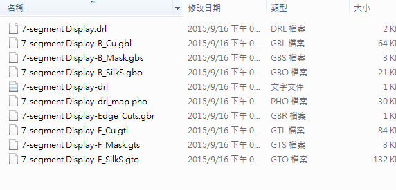所謂Gerber檔，其實(shí)是包含一群檔案 (如下圖所示)，如包含正反面銅箔層 F.Cu B.Cu.，正反面文字面 F.Silkscreen ，B.Silkscreen，防焊層 SolderMask、板邊裁切Edge.Cuts 等。