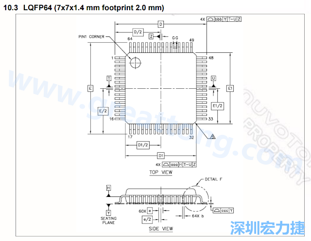 footprint 主要的設(shè)計(jì)就是要知道板框及Pad的尺寸， 如下圖所示，你會(huì)一直看到 dimension in inch/mm 之類的字眼。
