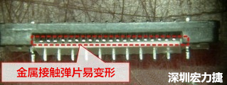 塑膠蓋子塞到connector內(nèi)側(cè)，加熱后金屬?gòu)椘菀拙植孔冃巍?