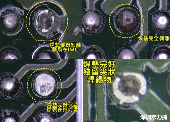 為了對(duì)抗錫球裂開(kāi)，BGA焊墊應(yīng)該設(shè)計(jì)成SMD或NSMD？