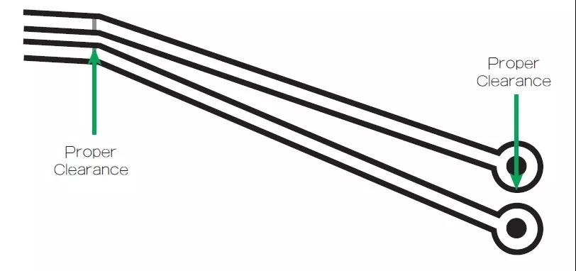 圖1 在這個(gè)案例中，走線之間的窄屏蔽對電路基板來說是安全的。