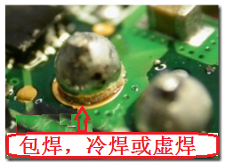 最常見(jiàn)到的不良現(xiàn)象就是包焊、虛焊，焊錫只有焊在元件的焊腳上而沒(méi)有連接到電路板的焊盤(pán)。從外觀看起來(lái)，整個(gè)焊點(diǎn)會(huì)形成一個(gè)球狀；更甚者，作業(yè)員為了要把焊腳焊上電路板而不斷調(diào)高烙鐵的溫度，或是加熱過(guò)久，以致造成元件超過(guò)耐熱溫度而毀損而不自知。